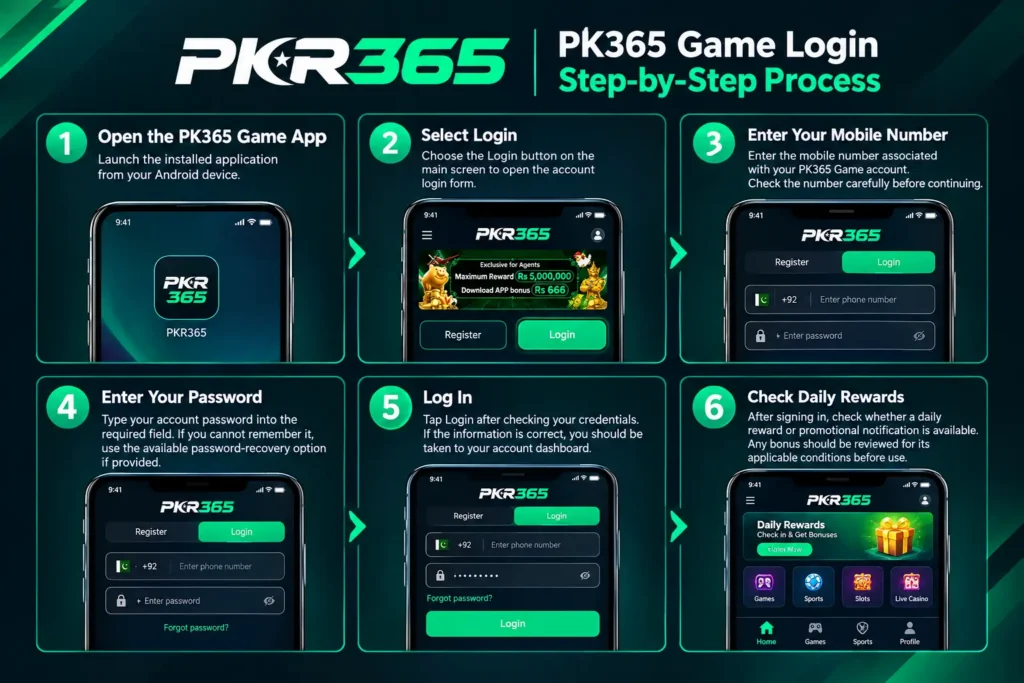 pkr365 game-login step by step